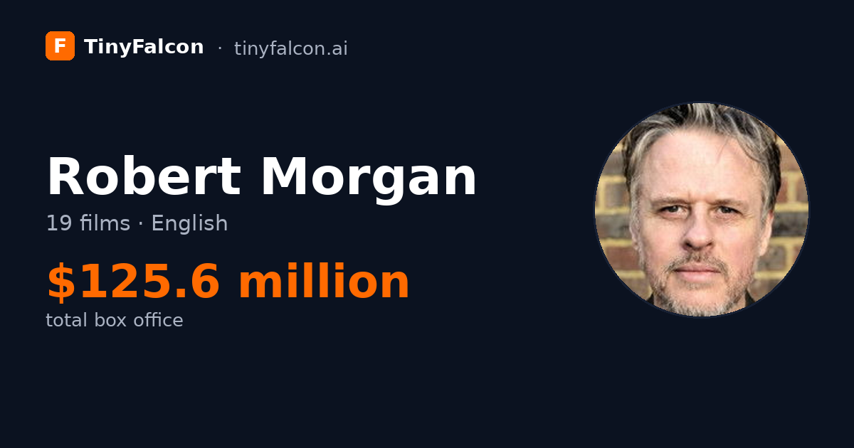 Robert Morgan