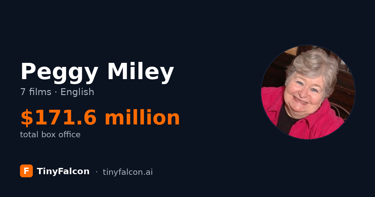 Peggy Miley