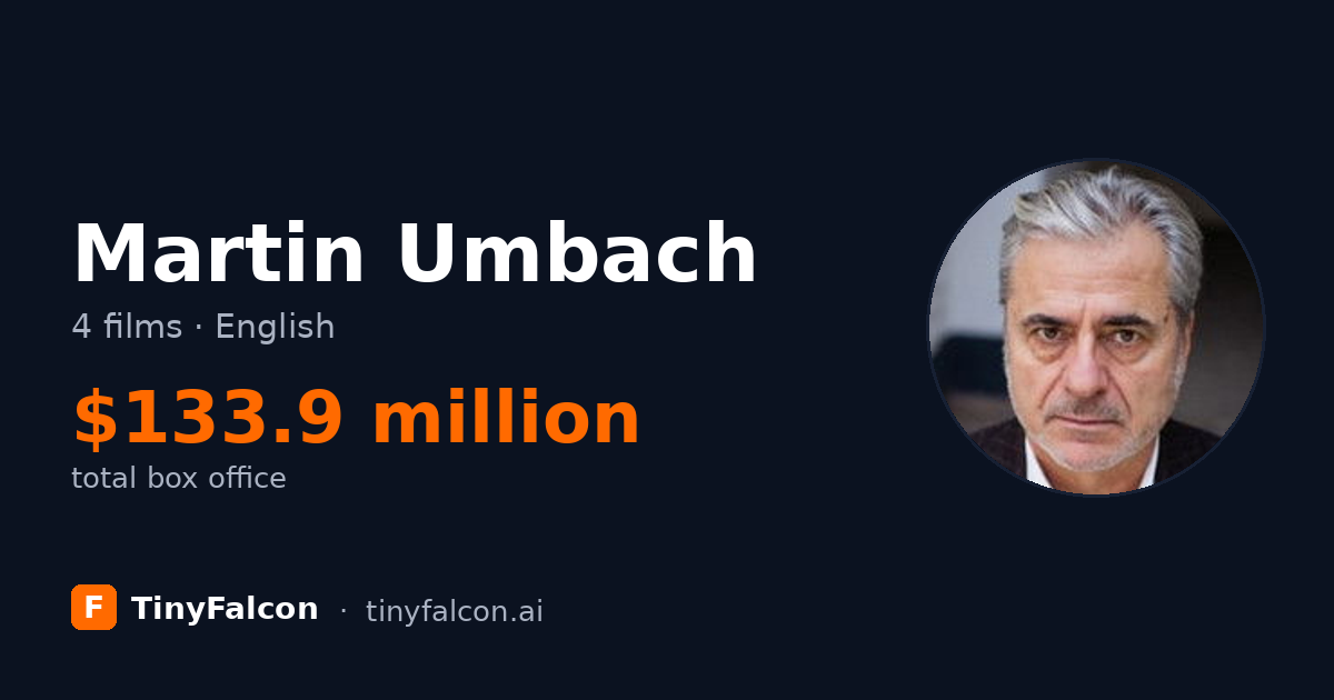 Martin Umbach