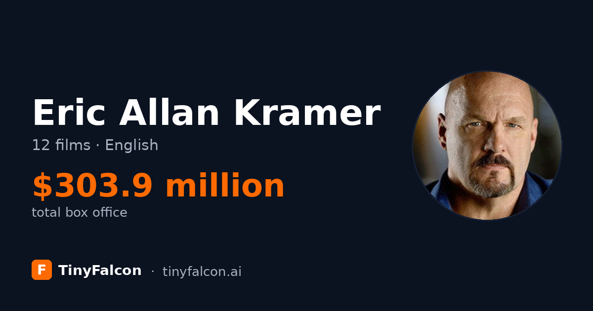 Eric Allan Kramer