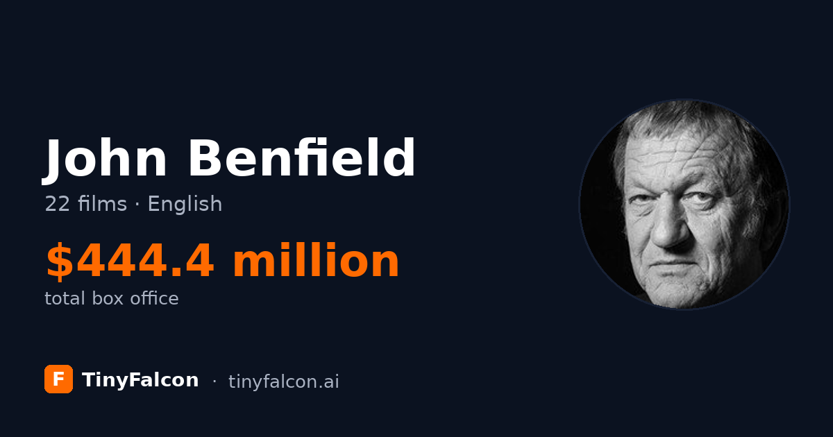 John Benfield