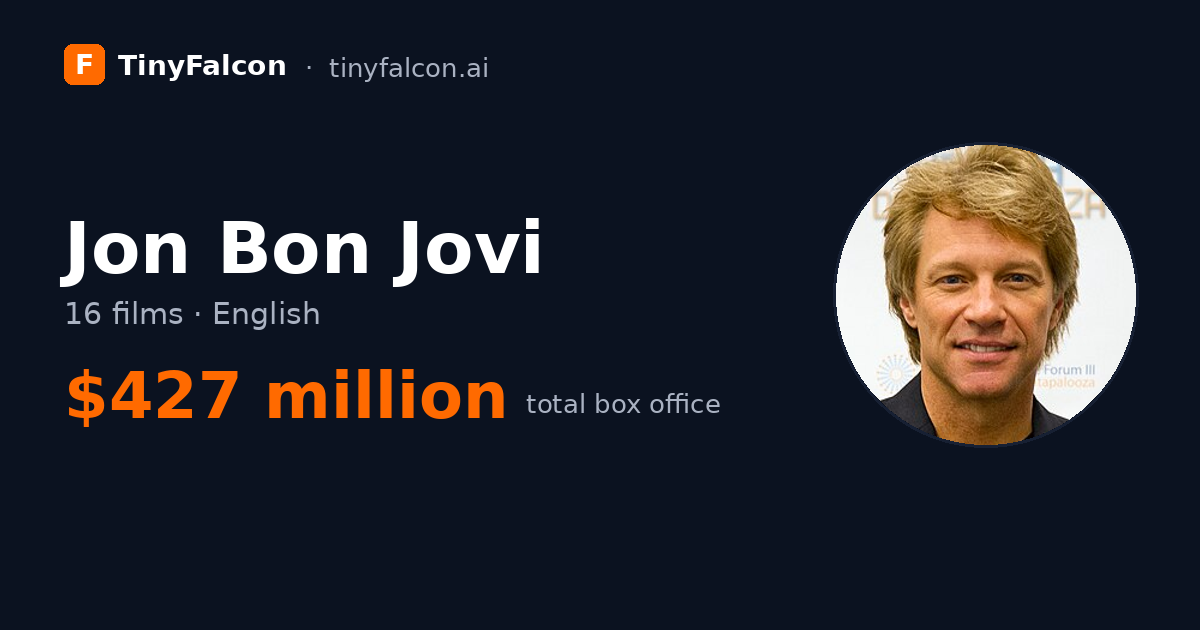 Jon Bon Jovi