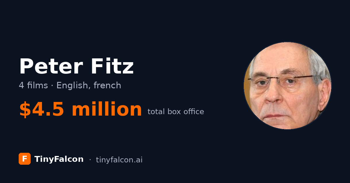 Peter Fitz