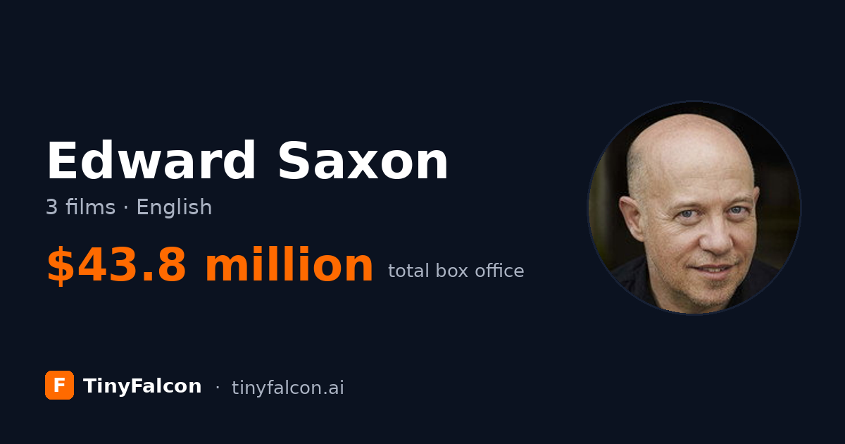 Edward Saxon