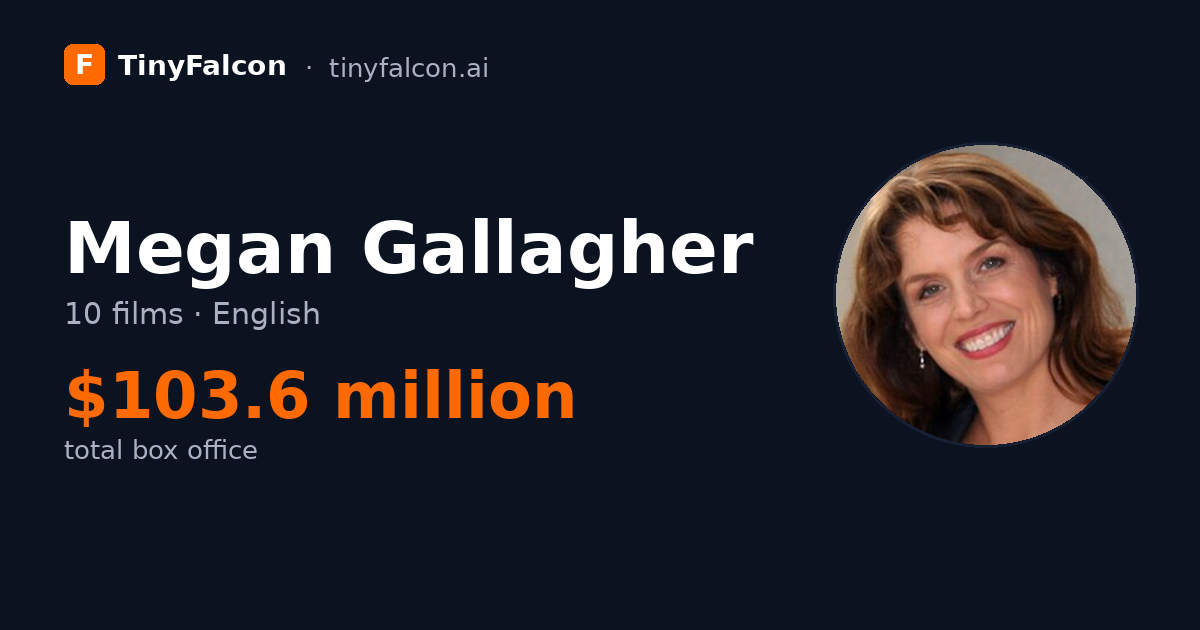 Megan Gallagher
