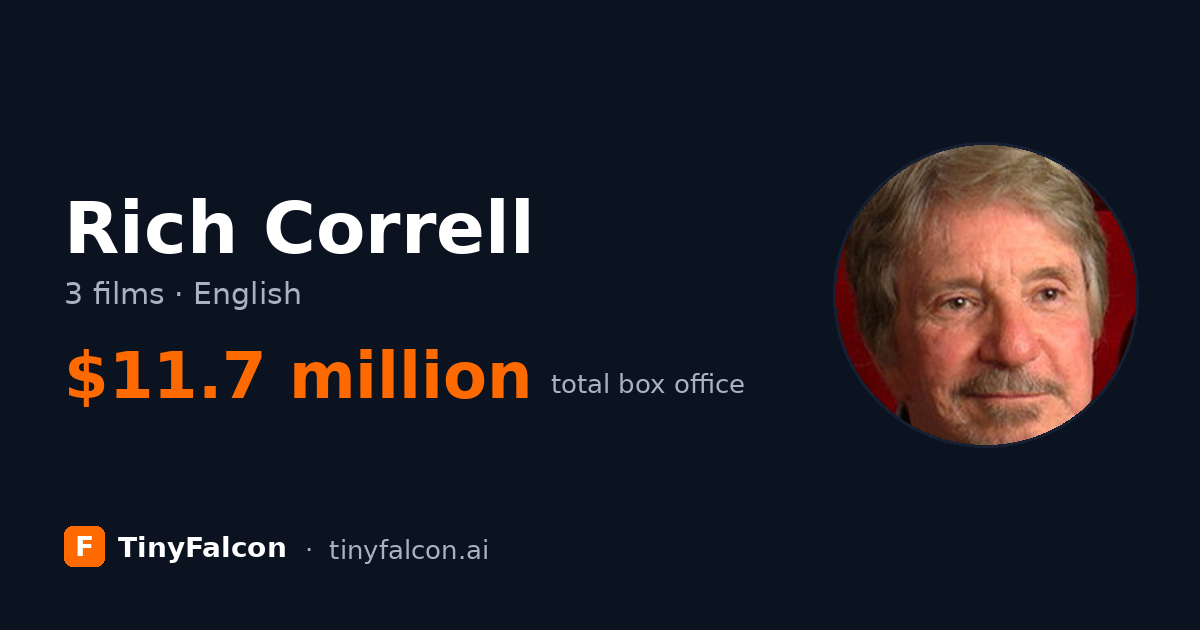 Rich Correll