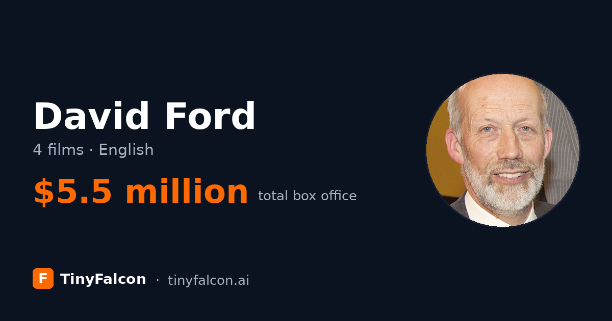 David Ford