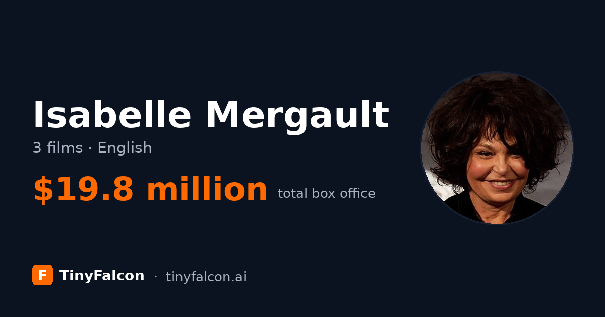 Isabelle Mergault
