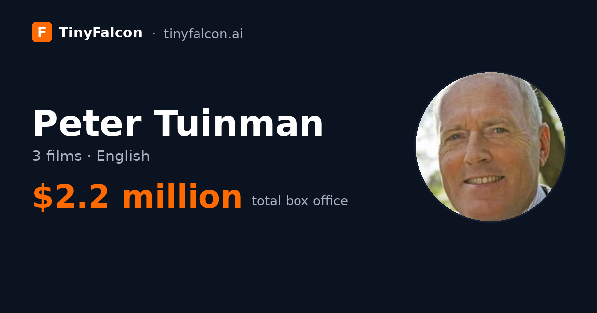 Peter Tuinman