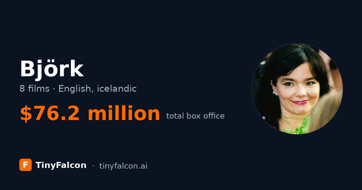 Björk
