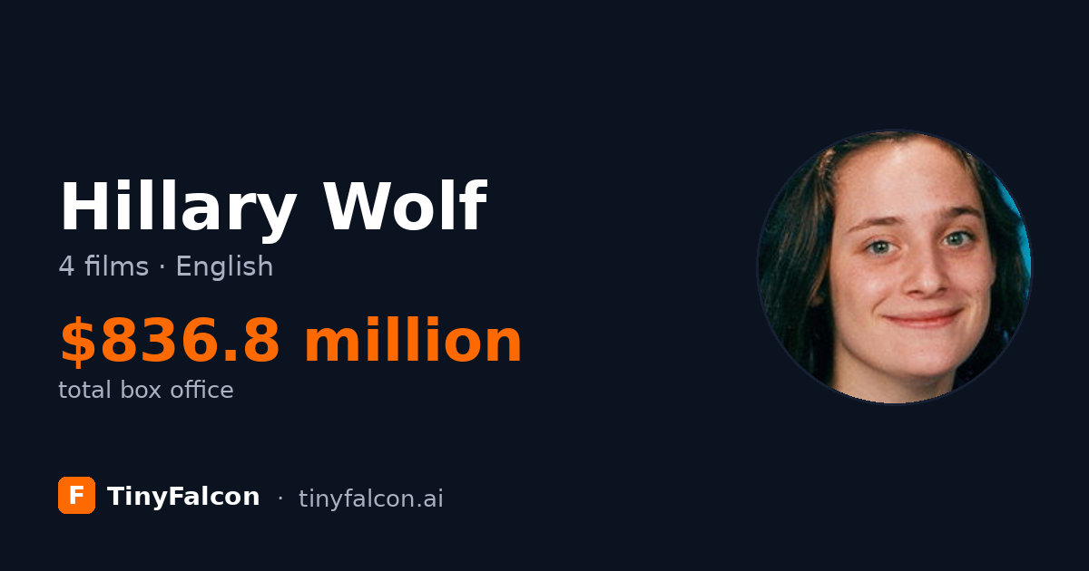 Hillary Wolf