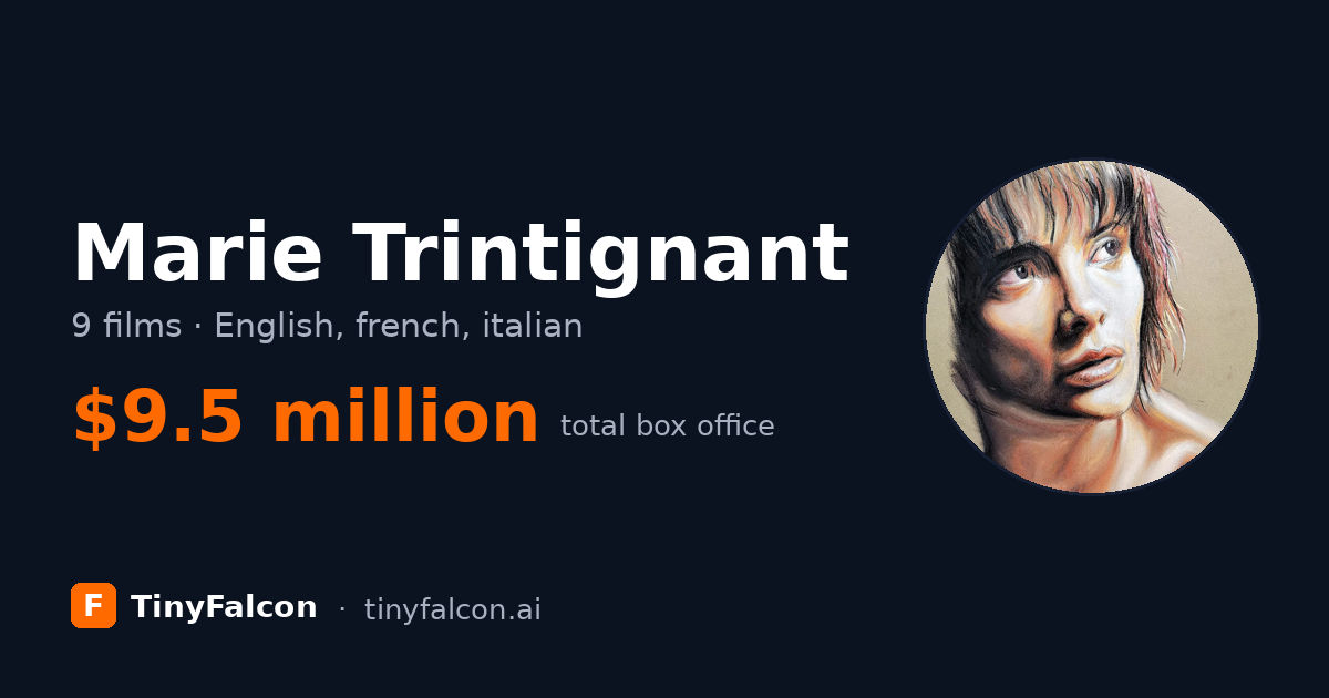 Marie Trintignant