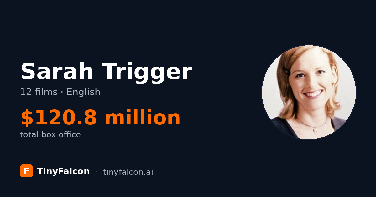 Sarah Trigger