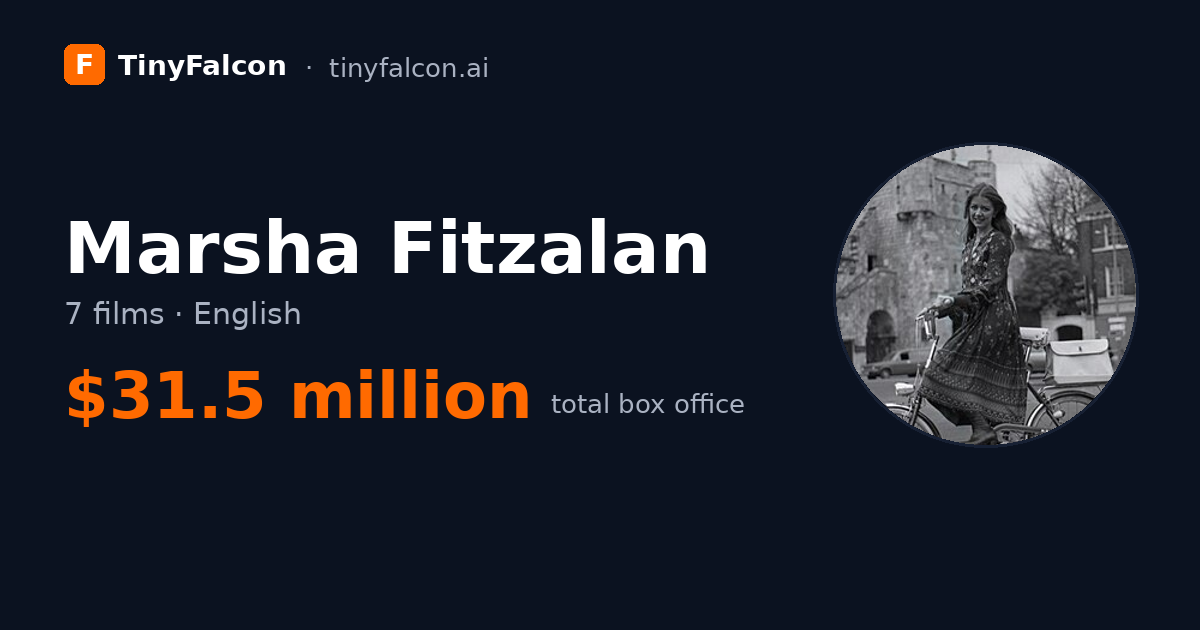 Marsha Fitzalan