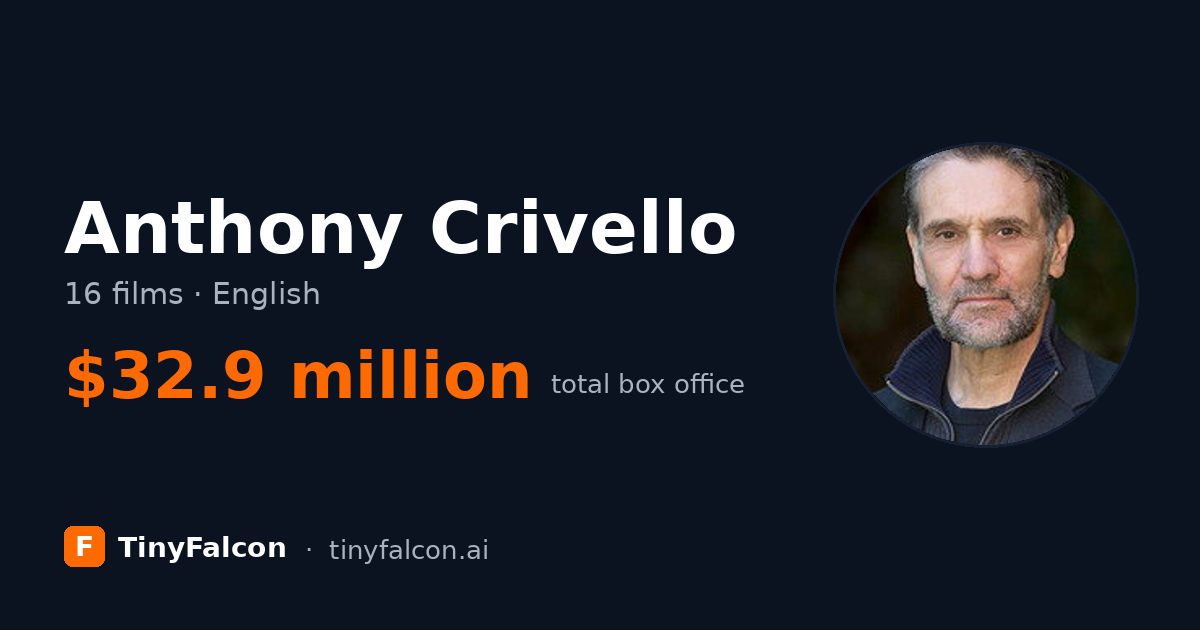 Anthony Crivello