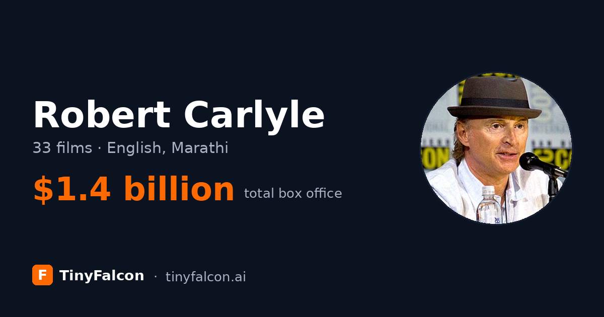 Robert Carlyle