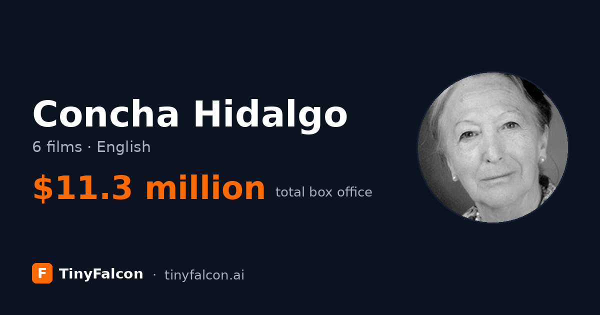 Concha Hidalgo