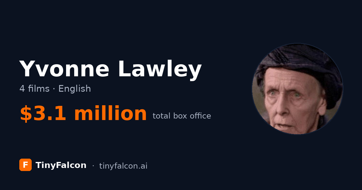 Yvonne Lawley