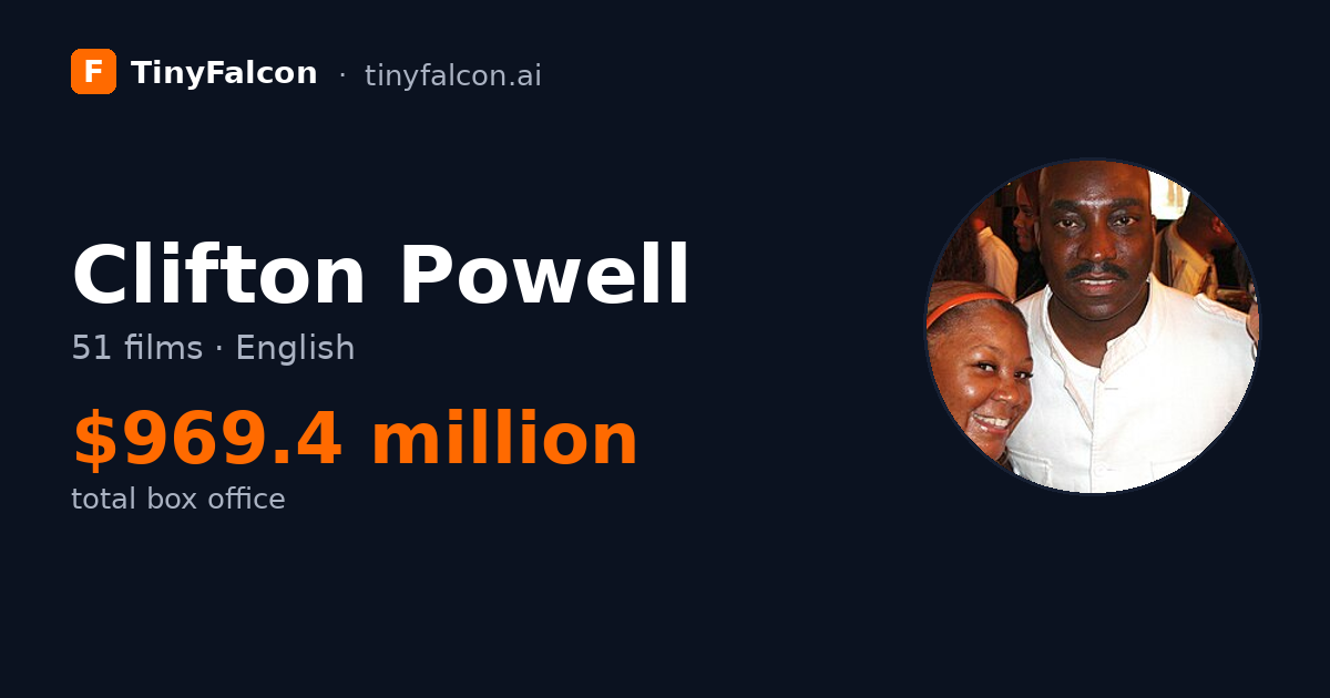 Clifton Powell