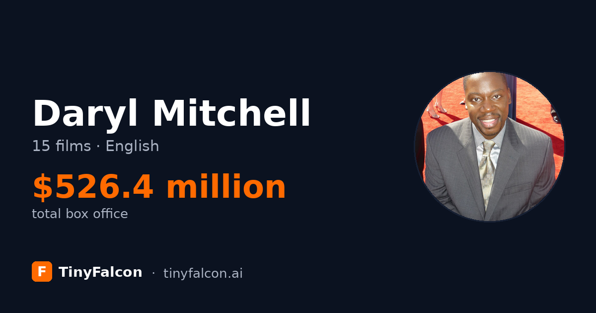 Daryl Mitchell