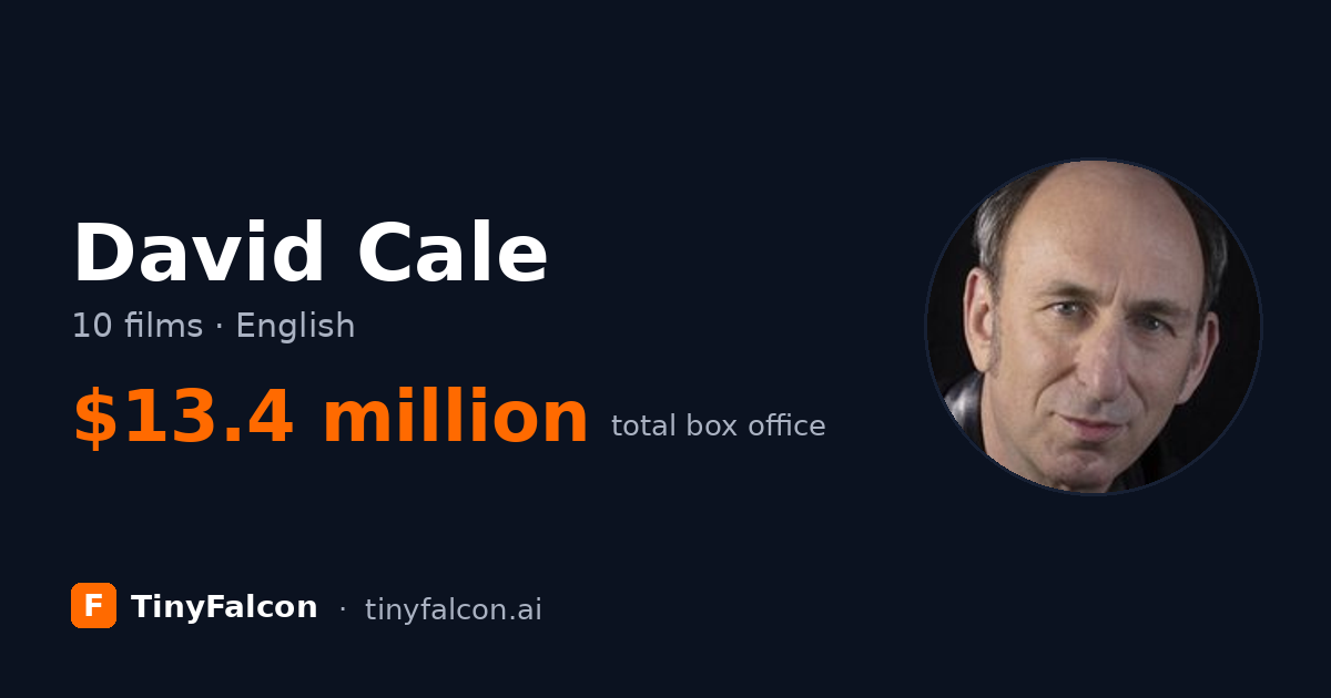 David Cale