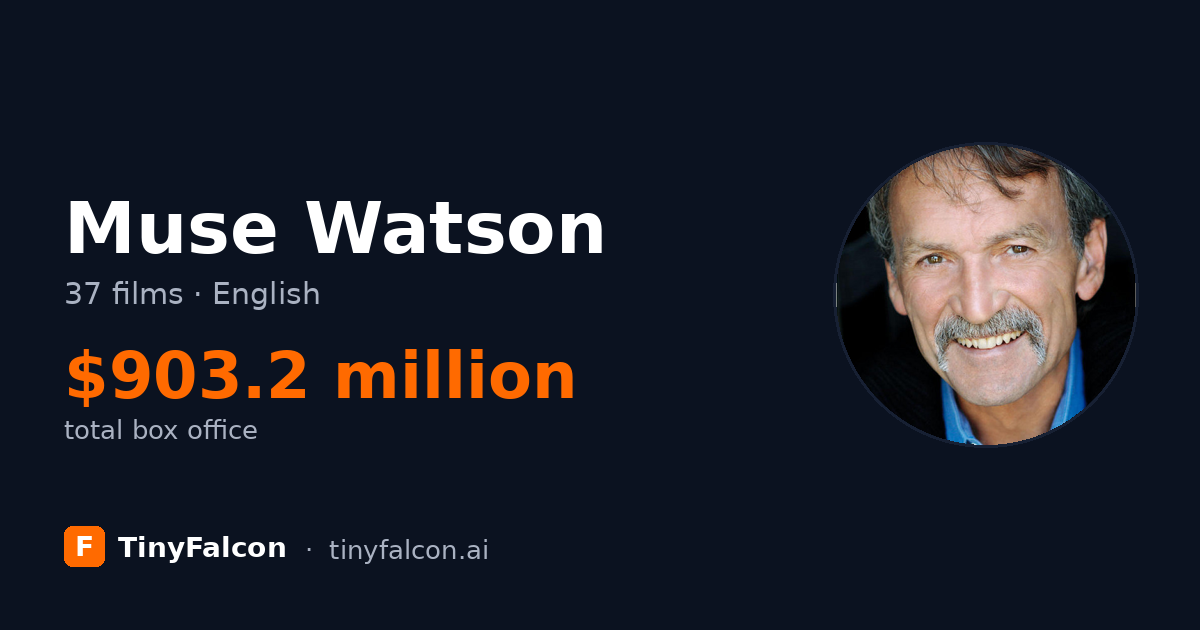 Muse Watson