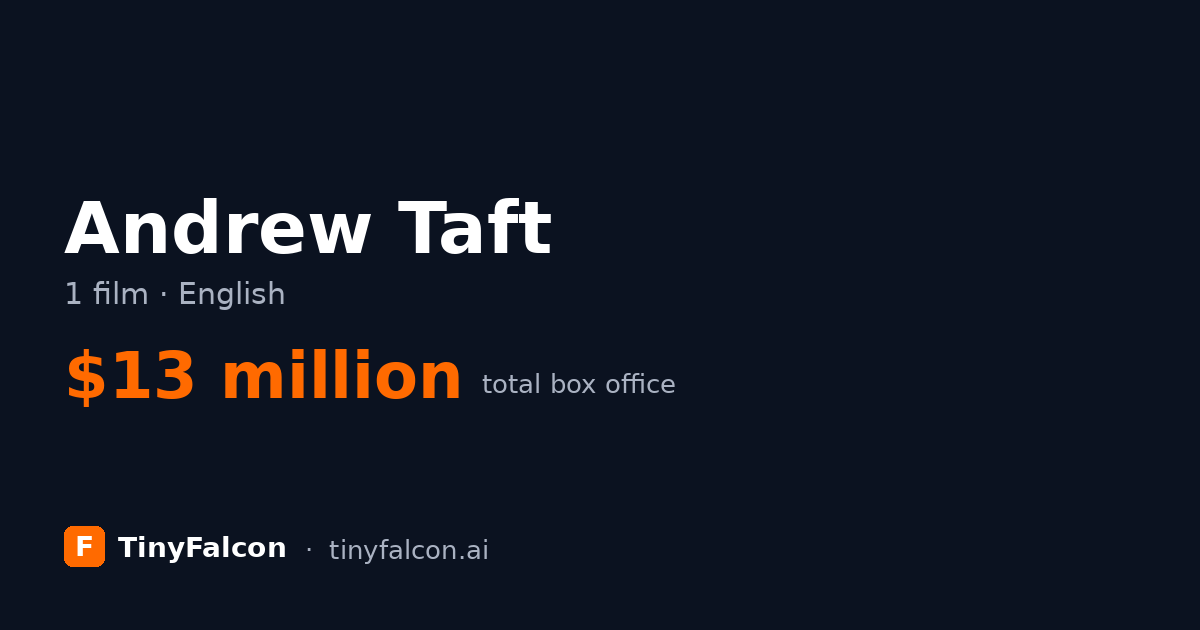 Andrew Taft
