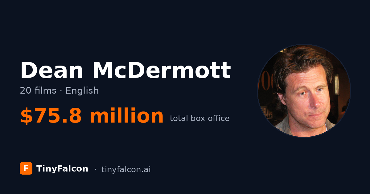 Dean McDermott