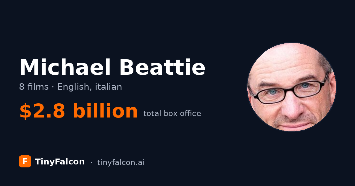 Michael Beattie