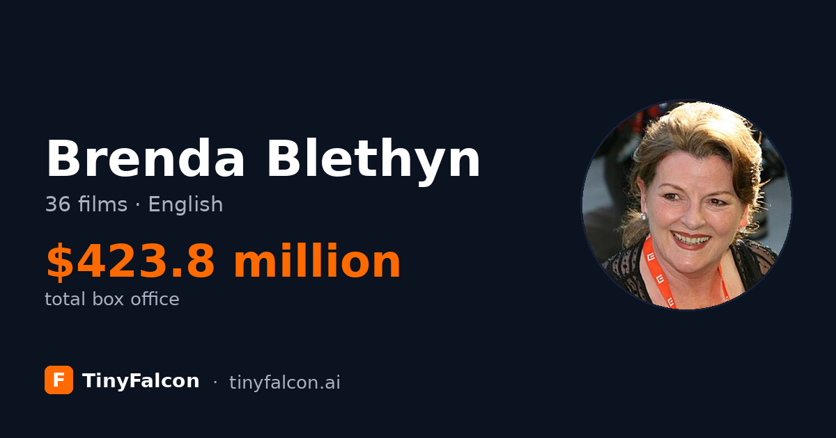 Brenda Blethyn