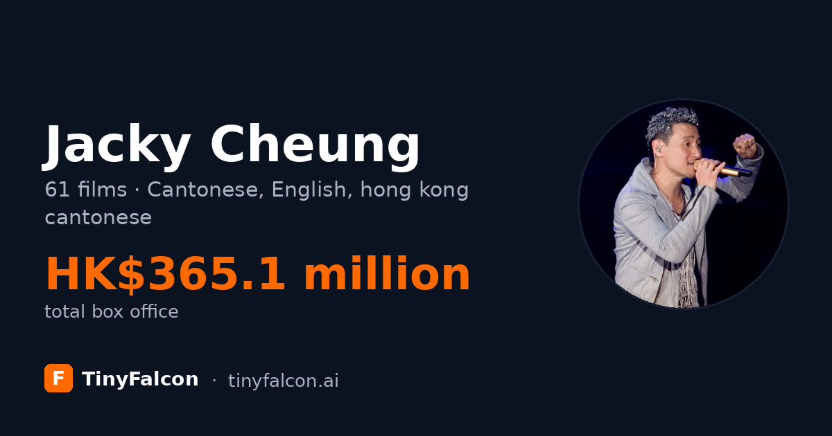 Jacky Cheung