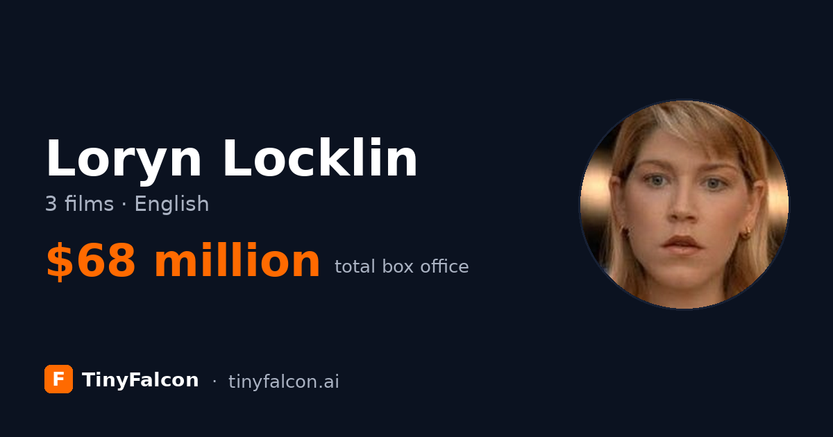 Loryn Locklin