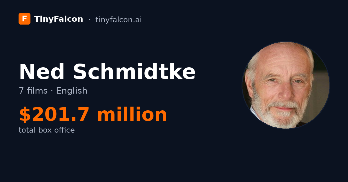 Ned Schmidtke
