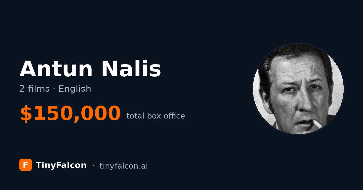 Antun Nalis