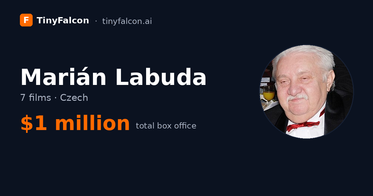 Marián Labuda