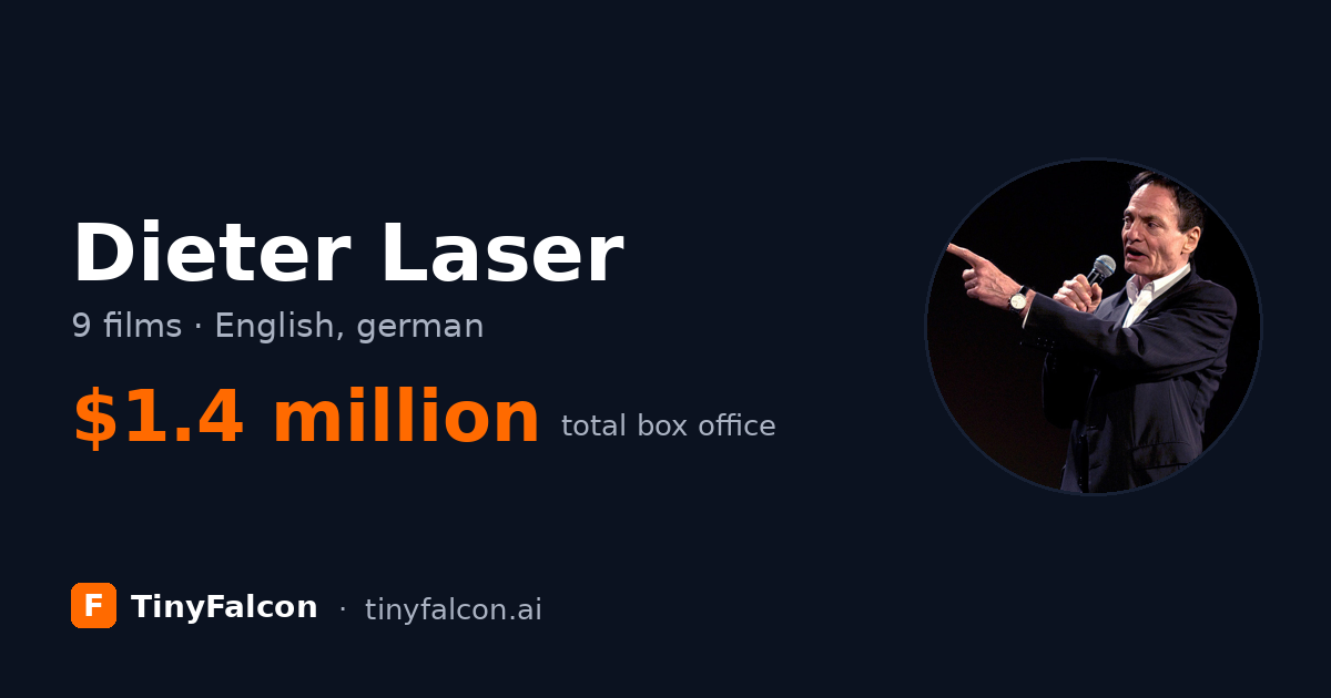 Dieter Laser