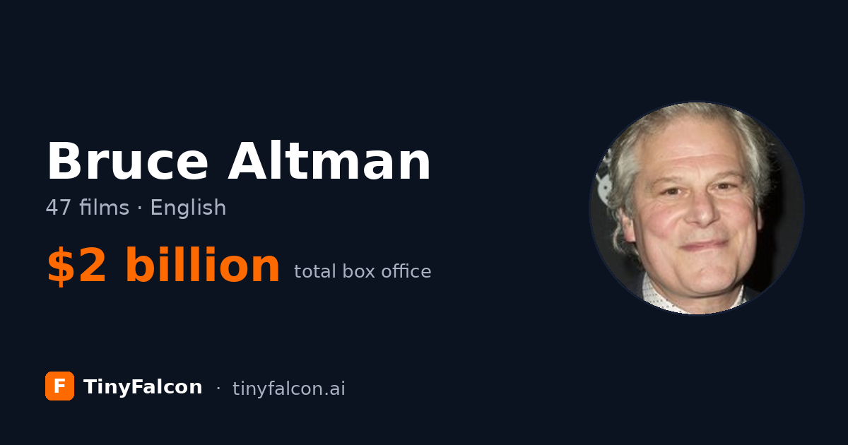 Bruce Altman