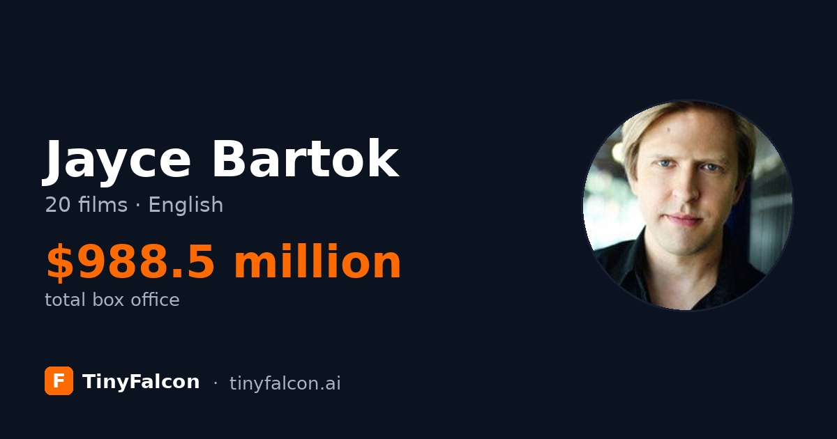 Jayce Bartok