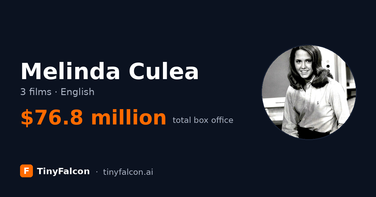 Melinda Culea