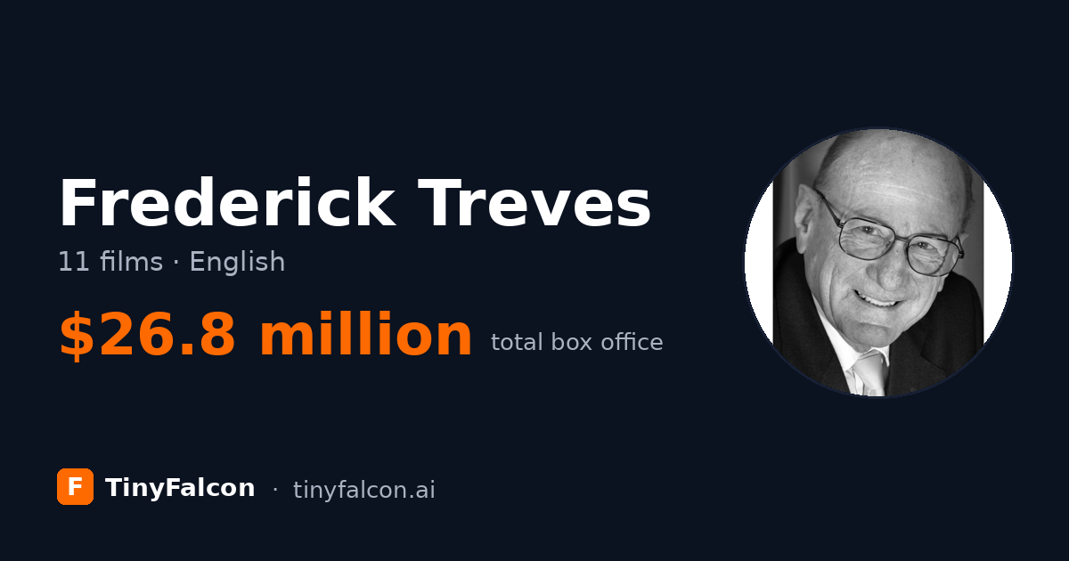 Frederick Treves