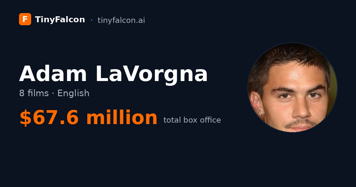 Adam LaVorgna