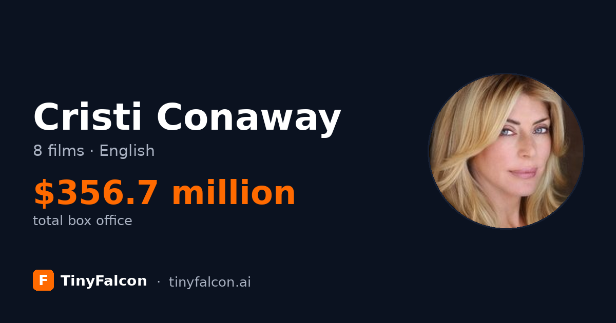 Cristi Conaway