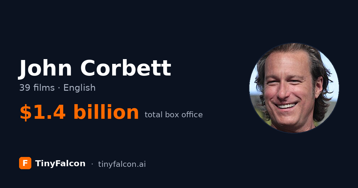 John Corbett