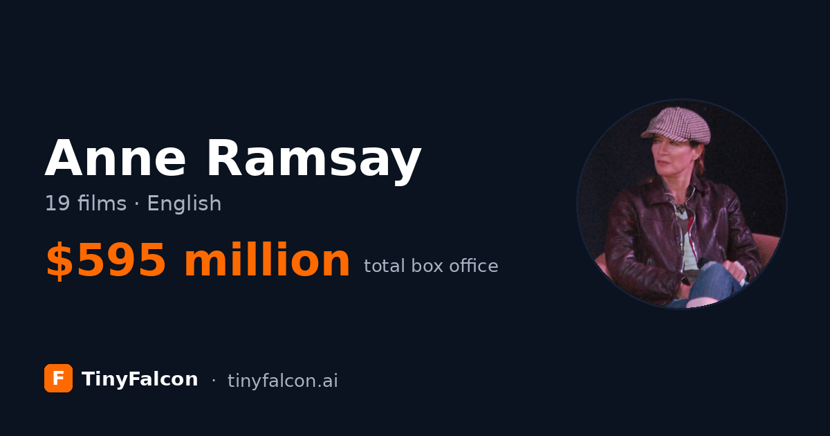 Anne Ramsay