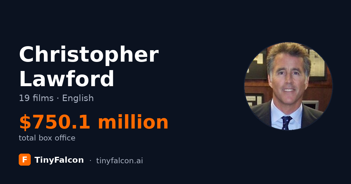 Christopher Lawford