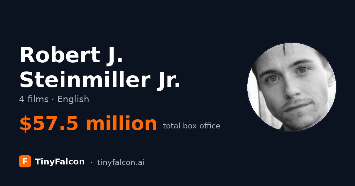Robert J. Steinmiller Jr.