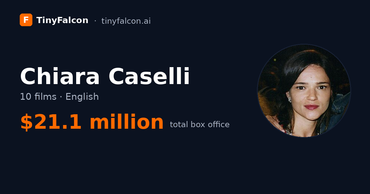 Chiara Caselli