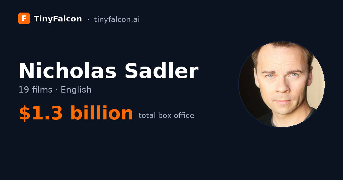 Nicholas Sadler