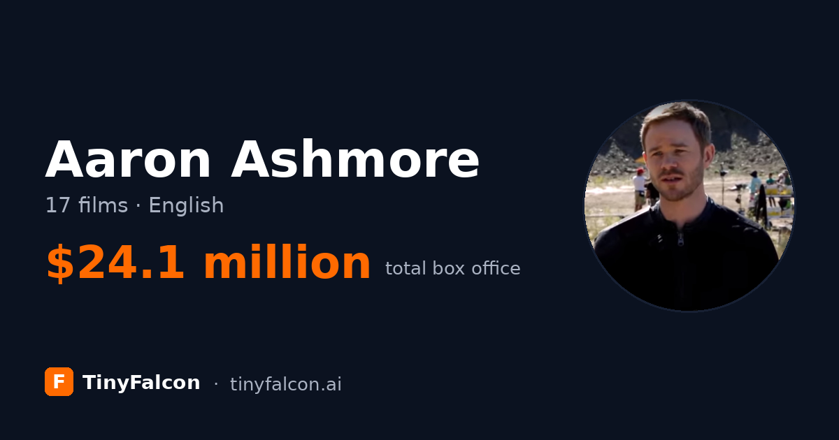 Aaron Ashmore