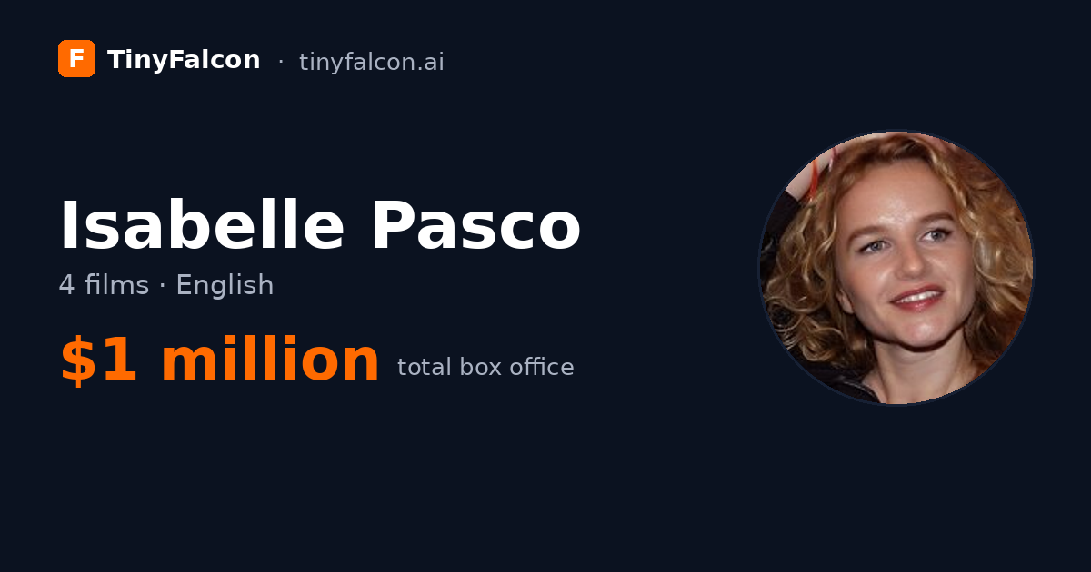 Isabelle Pasco
